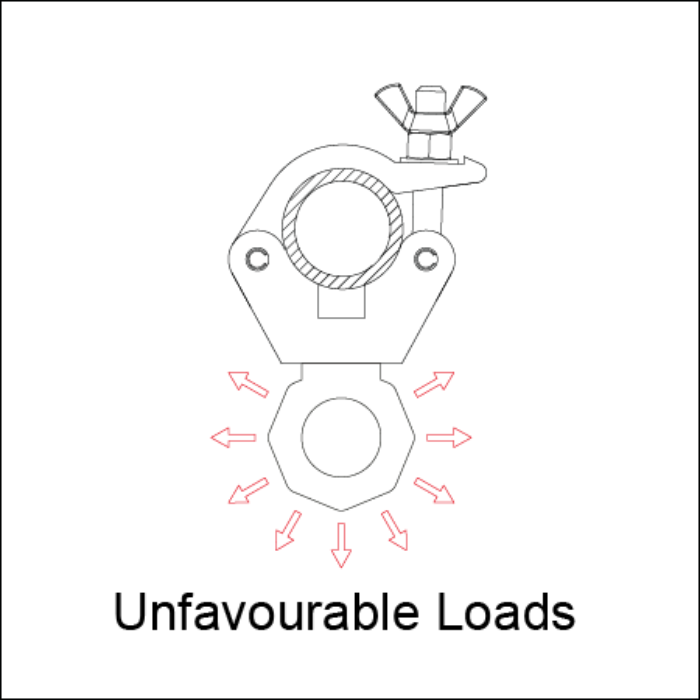 Eye NutsM12750Kg Doughty Engineering
